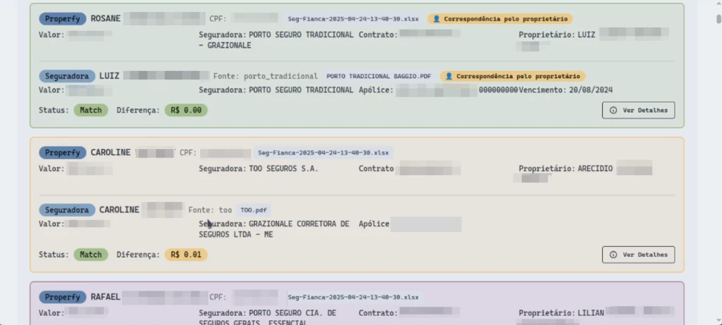 Dois resultados de comparação, cada um com a versão do CRM e a versão da seguradora empilhadas, etiqueta indicando correspondência pelo proprietário, e a diferença calculada de zero e de um cêntimo.